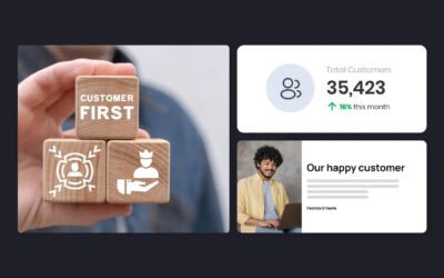How to Build a Customer-First Strategy to Grow Your Business