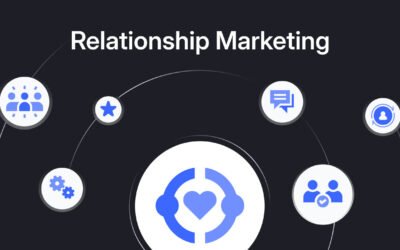 Relationship Marketing: Powerful Strategies for Stronger Branding